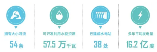 集團(tuán)全力助推福建寧德周寧縣委托招商引資，強(qiáng)化特色產(chǎn)業(yè)實(shí)力，為全縣高質(zhì)量發(fā)展增添新動(dòng)力