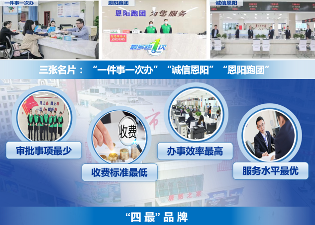 集團(tuán)全力助推四川巴中恩陽區(qū)委托招商引資，全面建設(shè)“兩地三區(qū)”現(xiàn)代化新恩陽