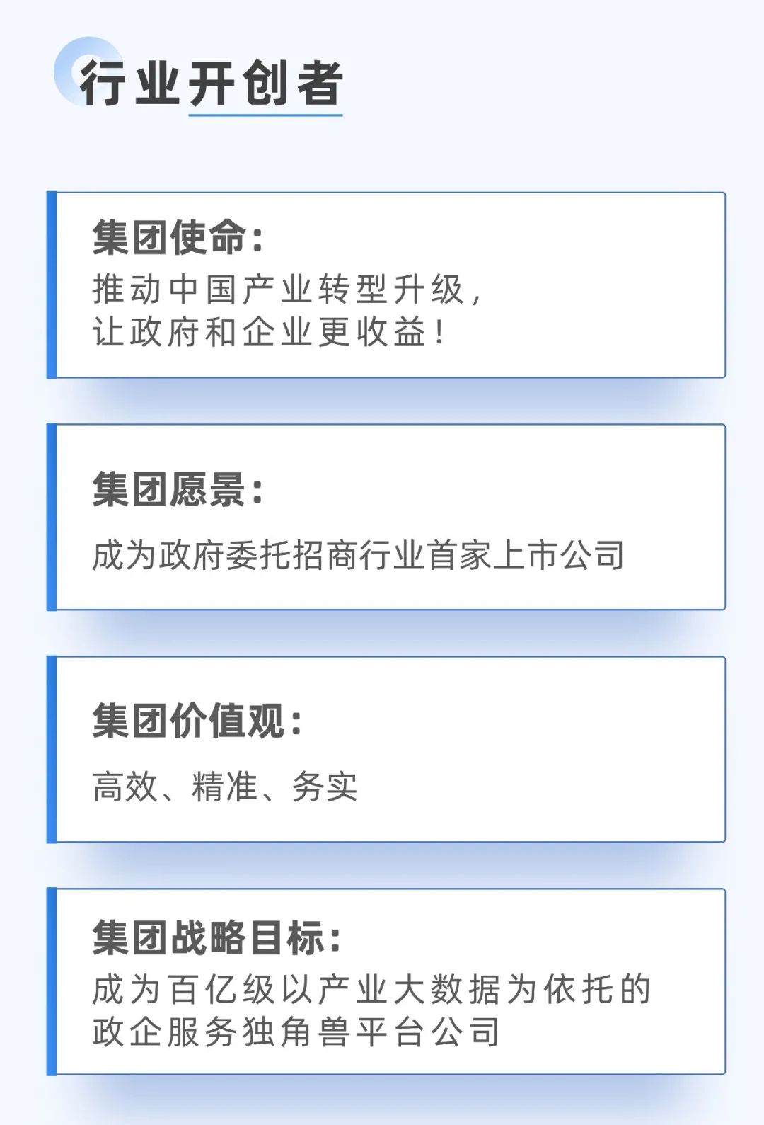 十年打造集團(tuán)核心文化，創(chuàng)新發(fā)展引領(lǐng)行業(yè)專業(yè)招商！