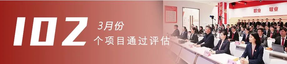 一季度項(xiàng)目落地服務(wù)“滿堂紅”，奔跑“二季度”全面打響！