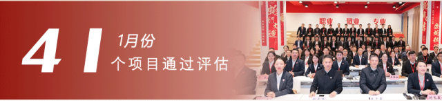 一季度項(xiàng)目落地服務(wù)“滿堂紅”，奔跑“二季度”全面打響！